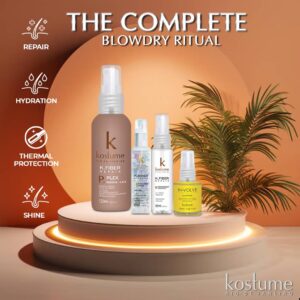 The Complete Blowdry Ritual