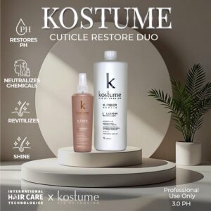 Cuticle Restore Duo